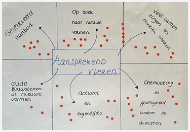 Aansprekend Vieren Aansprekend Vieren